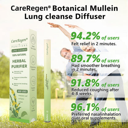 Made and Shipped from UK✅ CareRegen® 𝐁𝐨𝐭𝐚𝐧𝐢𝐜𝐚𝐥 𝐌𝐮𝐥𝐥𝐞𝐢𝐧 𝐋𝐮𝐧𝐠 𝐂𝐥𝐞𝐚𝐧𝐬𝐞 𝐃𝐢𝐟𝐟𝐮𝐬𝐞𝐫🔥(🫁Cough, Pharyngitis, shortness of breath, sputum, stuffy nose, bronchitis, bronchitis, allergy symptoms, lung discomfort)14