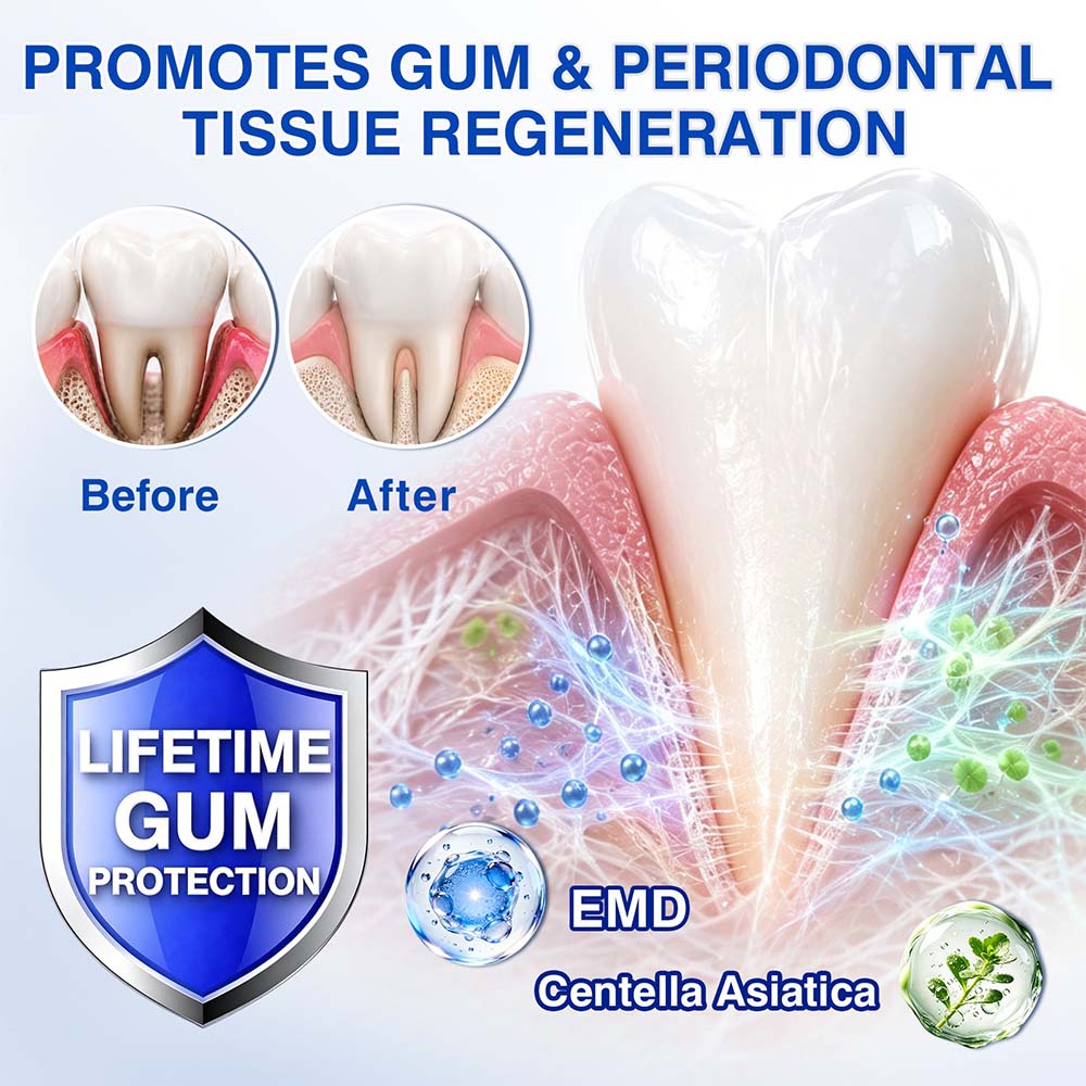 Healrize® GumRevive Periodontal Repair Gel (for bleeding gums, receding gums, and loose teeth) 🦷✨