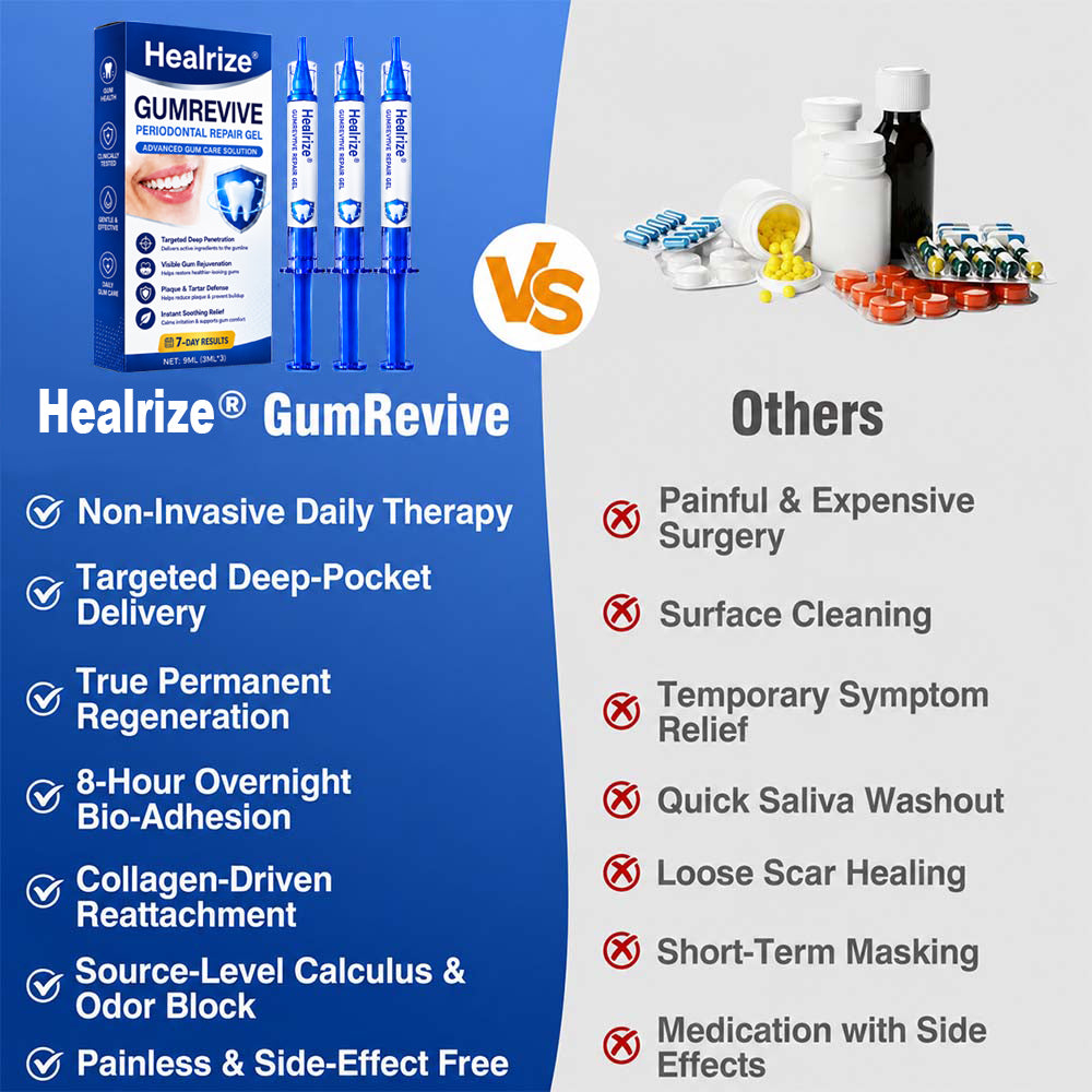 Healrize® GumRevive Periodontal Repair Gel (for bleeding gums, receding gums, and loose teeth) 🦷✨