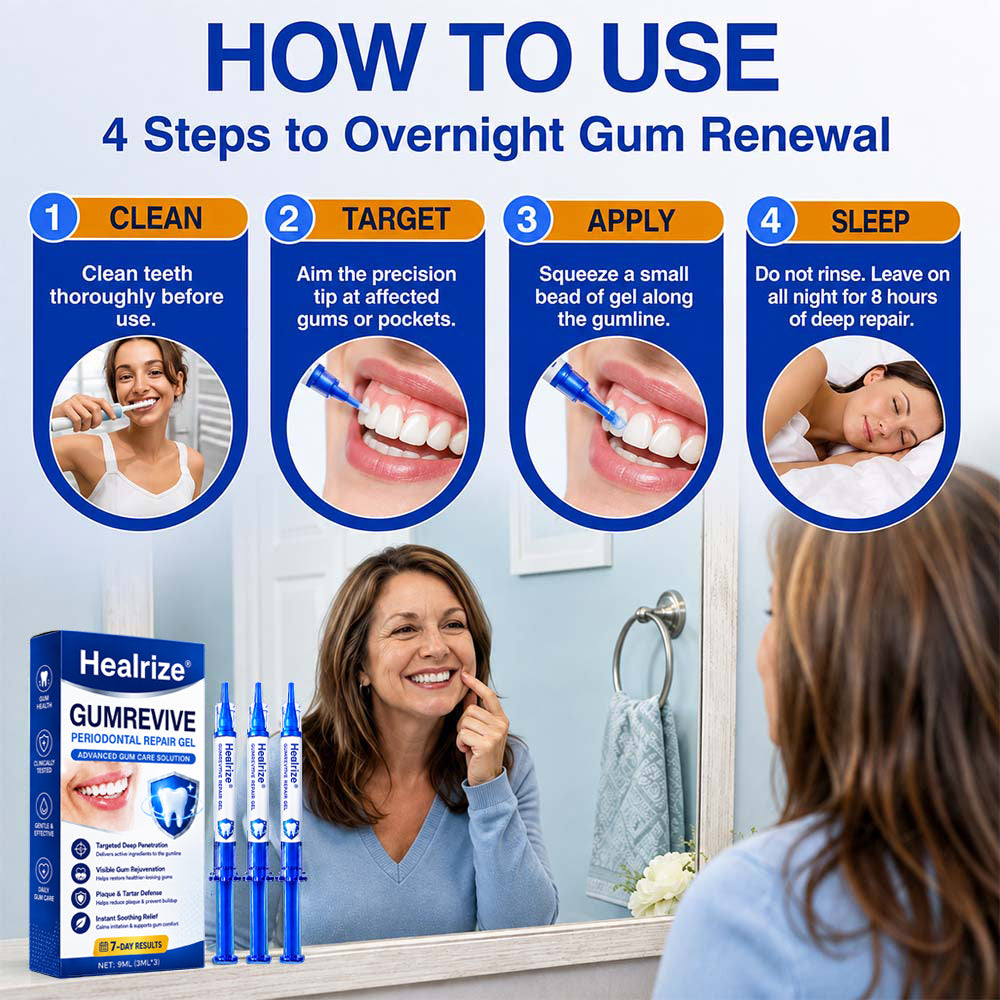 Healrize® GumRevive Periodontal Repair Gel (for bleeding gums, receding gums, and loose teeth) 🦷✨