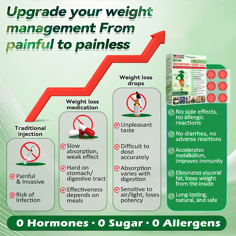 𝑶𝒇𝒇𝒊𝒄𝒊𝒂𝒍 𝑺𝒕𝒐𝒓𝒆  | 🩹👨‍⚕️Healrize®𝑴𝒐𝒓𝒊𝒏𝒈𝗮 · 𝗕𝗲𝗿𝗯𝗲𝗿𝙞𝙣𝙚 × 𝙉𝘼𝐃+ 𝟏𝟎-𝐢𝐧-𝟏 𝗔𝗱𝘃𝗮𝗻𝗰𝙚𝙙 Nano Microwave Thermal Metabolic Patch(𝐉𝐮𝐬𝐭 𝐨𝐧𝐜𝐞 𝐚 𝐝𝐚𝐲, 𝐯𝐢𝐬𝐢𝐛𝐥𝐞 𝐜𝐡𝐚𝐧𝐠𝐞𝐬 𝐢𝐧 𝟕 𝐝𝐚𝐲𝐬） ✅ 𝐅𝐨𝐫 𝐨𝐛𝐞𝐬𝐢𝐭𝐲, 🅛🅞🅞🅢🅔 🅢🅚🅘🅝,𝐝𝐢𝐚𝐛𝐞𝐭𝐞𝐬, 𝐬𝐥𝐞𝐞𝐩 𝐚𝐩𝐧𝐞𝐚, 𝐣𝐨𝐢𝐧𝐭 𝐢𝐬𝐬𝐮𝐞𝐬, 𝐚𝐧𝐝 𝐦𝐨𝐫𝐞 ❤👑