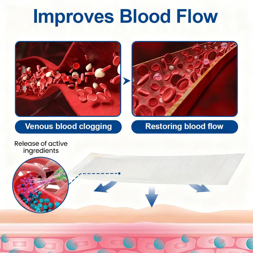 🇺🇸👨‍⚕️👍✅Healrize® VeinTarget Microneedle Patch⚡Instant Relief, Long-Term Results💜