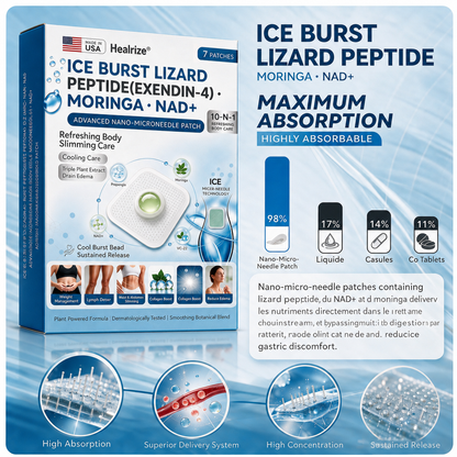 💫 Official U.S. Store | Healrize® ICE BURST LIZARD PEPTIDE (Exendin-4)・Moringa・NAD+ Advanced Nano-Microneedle Patch