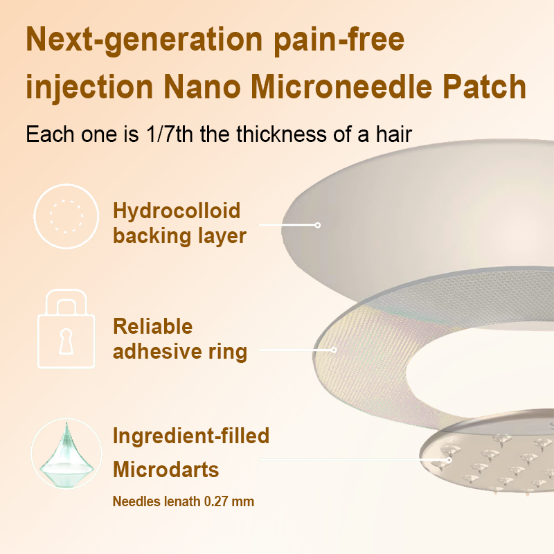 𝑶𝒇𝒇𝒊𝒄𝒊𝒂𝒍 𝑺𝒕𝒐𝒓𝒆  | 👩‍⚕️ H𝐞a𝐥r𝐢z𝐞®Moringa Berberine 10-in-1 Microgranule Body-Shaping Fat-Burning Patch(𝐎𝐧𝐜𝐞 𝐃𝐚𝐢𝐥𝐲, 𝐯𝐢𝐬𝐢𝐛𝐥𝐞 𝐜𝐡𝐚𝐧𝐠𝐞𝐬 𝐢𝐧 𝟕 𝐝𝐚𝐲𝐬） F𝐨r 𝐎𝐛𝐞𝐬𝐢𝐭𝐲, 𝐋o𝐨s𝐞 𝐒k𝐢n, 𝐃𝐢𝐚𝐛𝐞𝐭𝐞𝐬, 𝐒𝐥𝐞𝐞𝐩 𝐀𝐩𝐧𝐞𝐚, 𝐀𝐧𝐝 𝐉𝐨𝐢𝐧𝐭 𝐈𝐬𝐬𝐮𝐞𝐬🌞