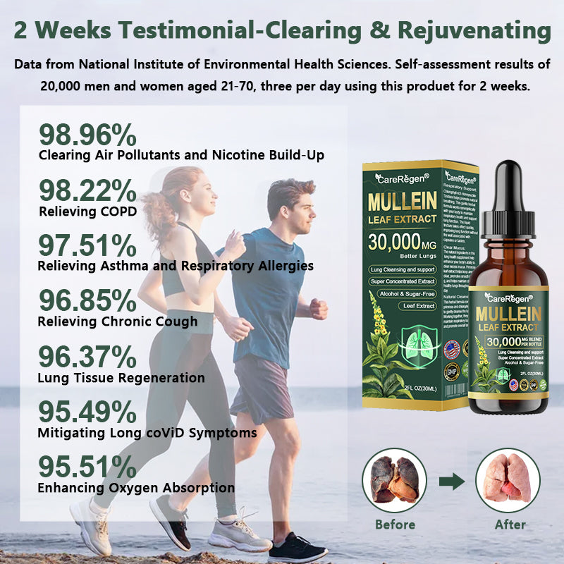 𝗢𝗳𝗳𝗶𝗰𝗶𝗮𝗹 𝗦𝘁𝗼𝗿𝗲:CareRegen®💙 𝗢𝗿𝗴𝗮𝗻𝗶𝗰 𝗟𝘂𝗻𝗴 𝗖𝗹𝗲𝗮𝗻𝘀𝗶𝗻𝗴 𝗠𝘂𝗹𝗹𝗲𝗶𝗻 𝗟𝗲𝗮𝗳 𝗘𝘅𝘁𝗿𝗮𝗰𝘁 𝗗𝗿𝗼𝗽𝘀  𝐂𝐥𝐢𝐧𝐢𝐜𝐚𝐥𝐥𝐲 𝐩𝐫𝐨𝐯𝐞𝐧, 𝐡𝐢𝐠𝐡𝐥𝐲 𝐜𝐨𝐧𝐜𝐞𝐧𝐭𝐫𝐚𝐭𝐞𝐝 𝐟𝐨𝐫𝐦𝐮𝐥𝐚 𝐭𝐡𝐚𝐭 𝐫𝐞𝐥𝐢𝐞𝐯𝐞𝐬 𝐜𝐨𝐮𝐠𝐡, 𝐩𝐡𝐥𝐞𝐠𝐦, 𝐚𝐬𝐭𝐡𝐦𝐚 & 𝐂𝐎𝐏𝐃 — 𝐛𝐫𝐞𝐚𝐭𝐡𝐞 𝐞𝐚𝐬𝐢𝐞𝐫, 𝐟𝐚𝐬𝐭𝐞𝐫 💙