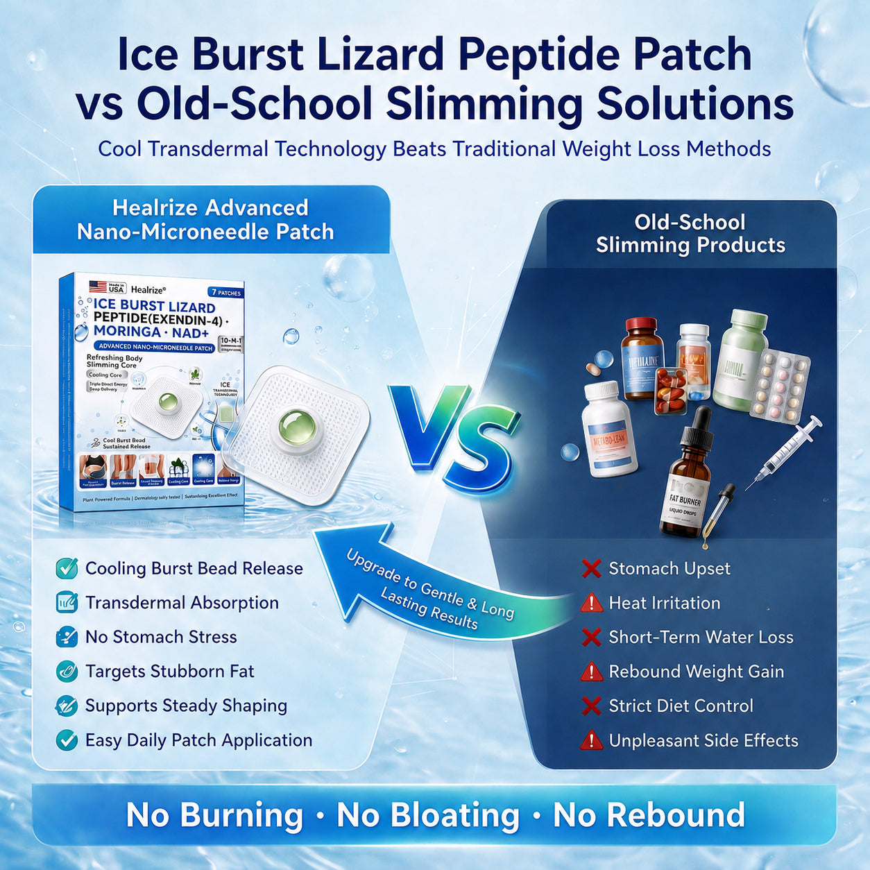 💫 Official U.S. Store | Healrize® ICE BURST LIZARD PEPTIDE (Exendin-4)・Moringa・NAD+ Advanced Nano-Microneedle Patch