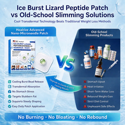 💫 Official U.S. Store | Healrize® ICE BURST LIZARD PEPTIDE (Exendin-4)・Moringa・NAD+ Advanced Nano-Microneedle Patch