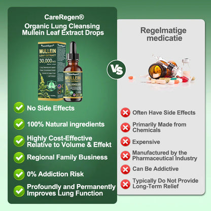 𝗢𝗳𝗳𝗶𝗰𝗶𝗮𝗹 𝗦𝘁𝗼𝗿𝗲:CareRegen®💙 𝗢𝗿𝗴𝗮𝗻𝗶𝗰 𝗟𝘂𝗻𝗴 𝗖𝗹𝗲𝗮𝗻𝘀𝗶𝗻𝗴 𝗠𝘂𝗹𝗹𝗲𝗶𝗻 𝗟𝗲𝗮𝗳 𝗘𝘅𝘁𝗿𝗮𝗰𝘁 𝗗𝗿𝗼𝗽𝘀  𝐂𝐥𝐢𝐧𝐢𝐜𝐚𝐥𝐥𝐲 𝐩𝐫𝐨𝐯𝐞𝐧, 𝐡𝐢𝐠𝐡𝐥𝐲 𝐜𝐨𝐧𝐜𝐞𝐧𝐭𝐫𝐚𝐭𝐞𝐝 𝐟𝐨𝐫𝐦𝐮𝐥𝐚 𝐭𝐡𝐚𝐭 𝐫𝐞𝐥𝐢𝐞𝐯𝐞𝐬 𝐜𝐨𝐮𝐠𝐡, 𝐩𝐡𝐥𝐞𝐠𝐦, 𝐚𝐬𝐭𝐡𝐦𝐚 & 𝐂𝐎𝐏𝐃 — 𝐛𝐫𝐞𝐚𝐭𝐡𝐞 𝐞𝐚𝐬𝐢𝐞𝐫, 𝐟𝐚𝐬𝐭𝐞𝐫 💙